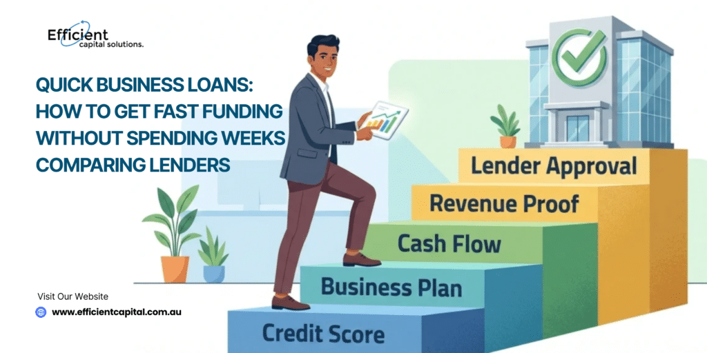 Quick Business Loans