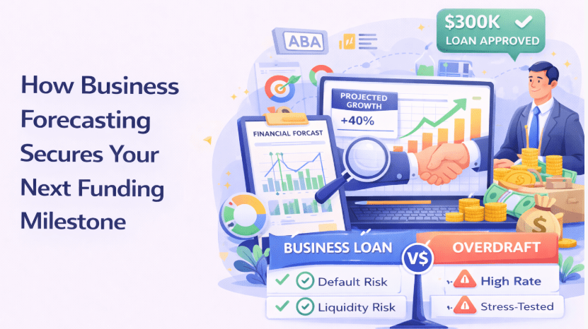 Business Forecasting