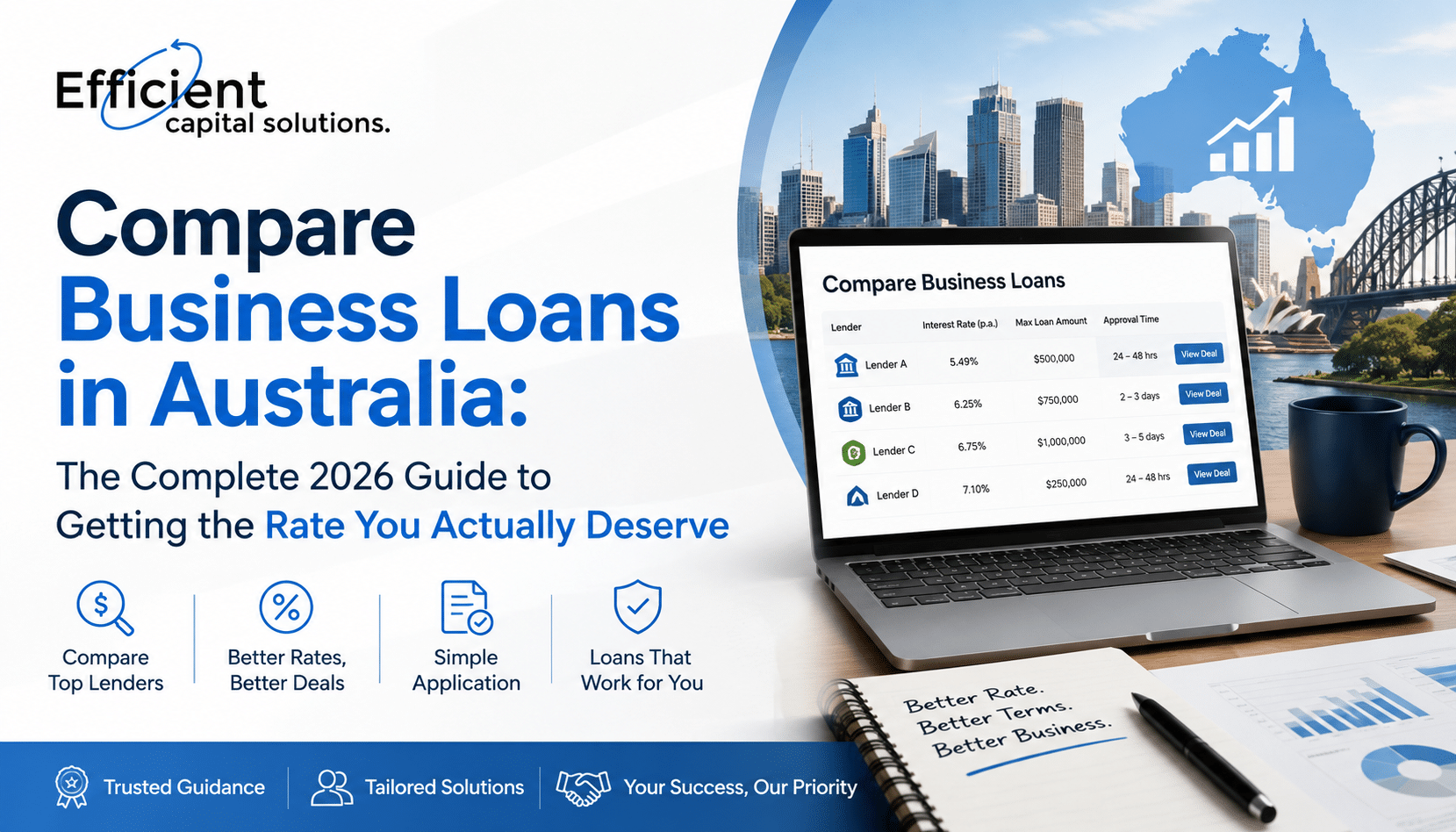 compare business loans