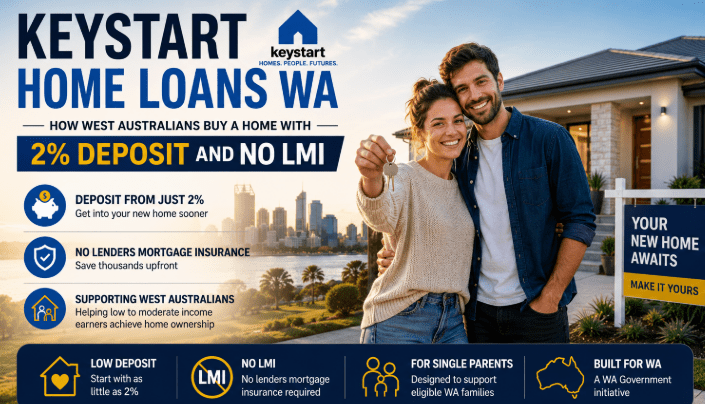 Keystart Home Loans