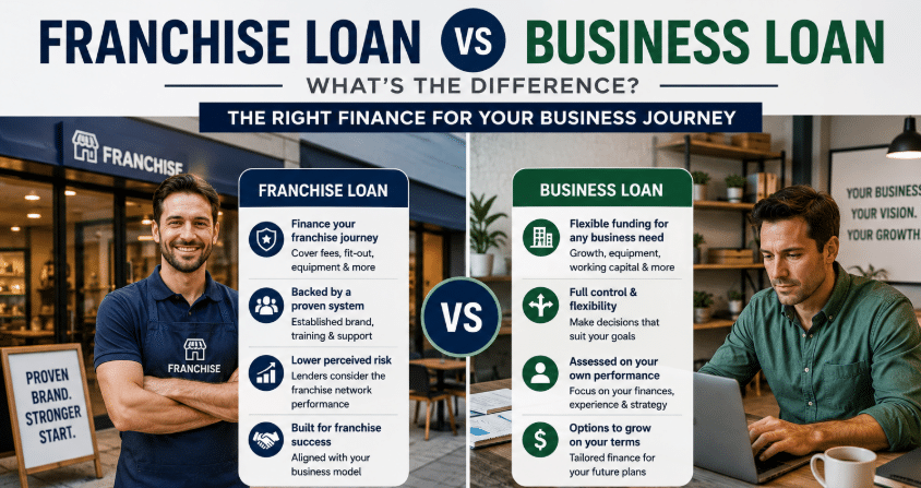 Franchise Loan vs Business Loan