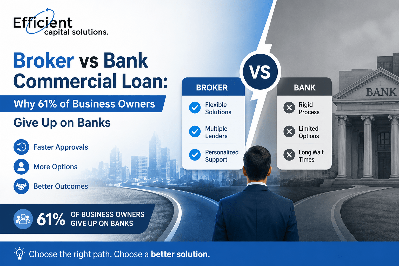 Broker vs bank commercial loan