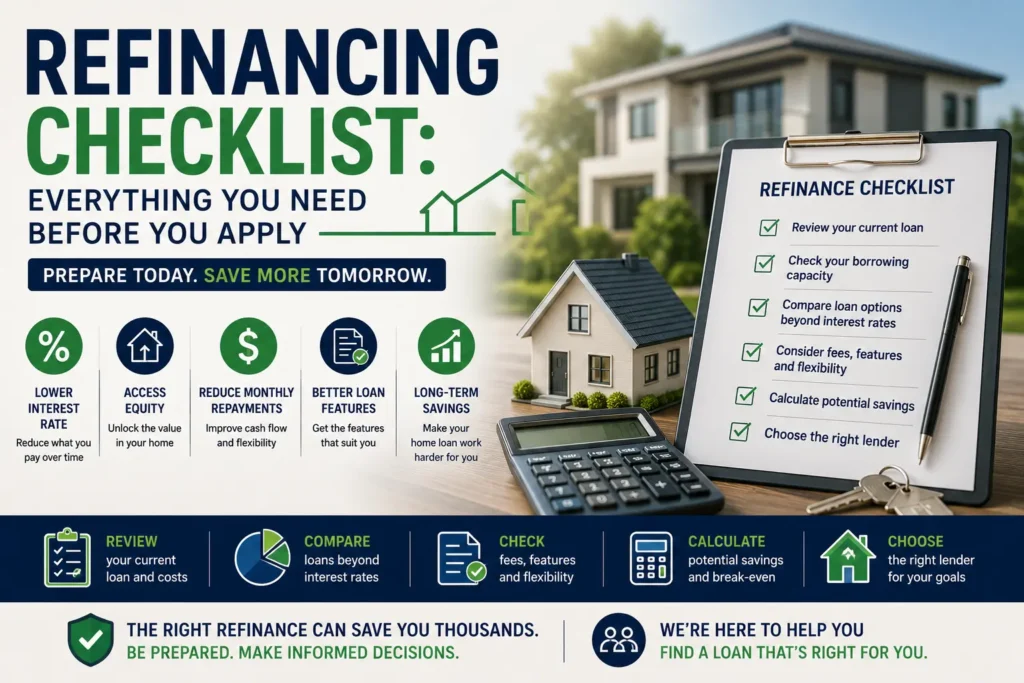 refinancing checklist